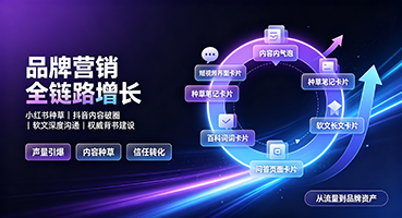 台南品牌营销
